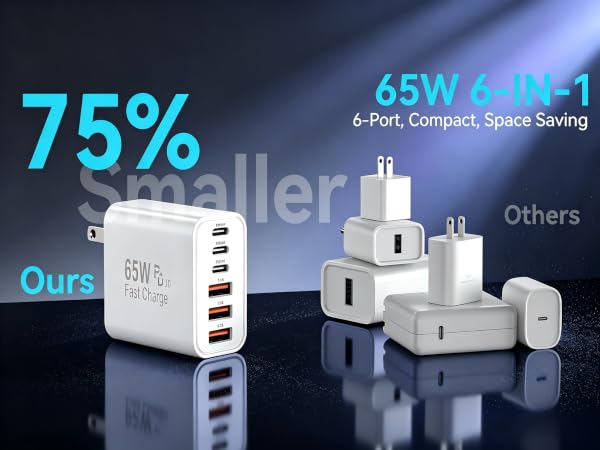 compact usb c charger block multi port