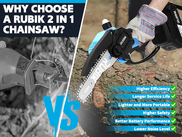 branch cutter ryobi chainsaw scroll saw pruning saw electric saw dad gifts