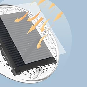 waterproof wireless blue car flash rechargeable traffic lamp battery sign emergency construction