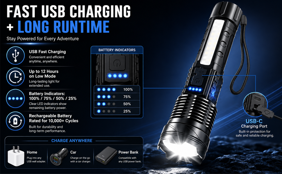 led flashlight