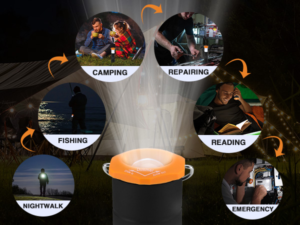 Rotating counterclockwise,then pull out the lamp post to use as a lantern or night light.