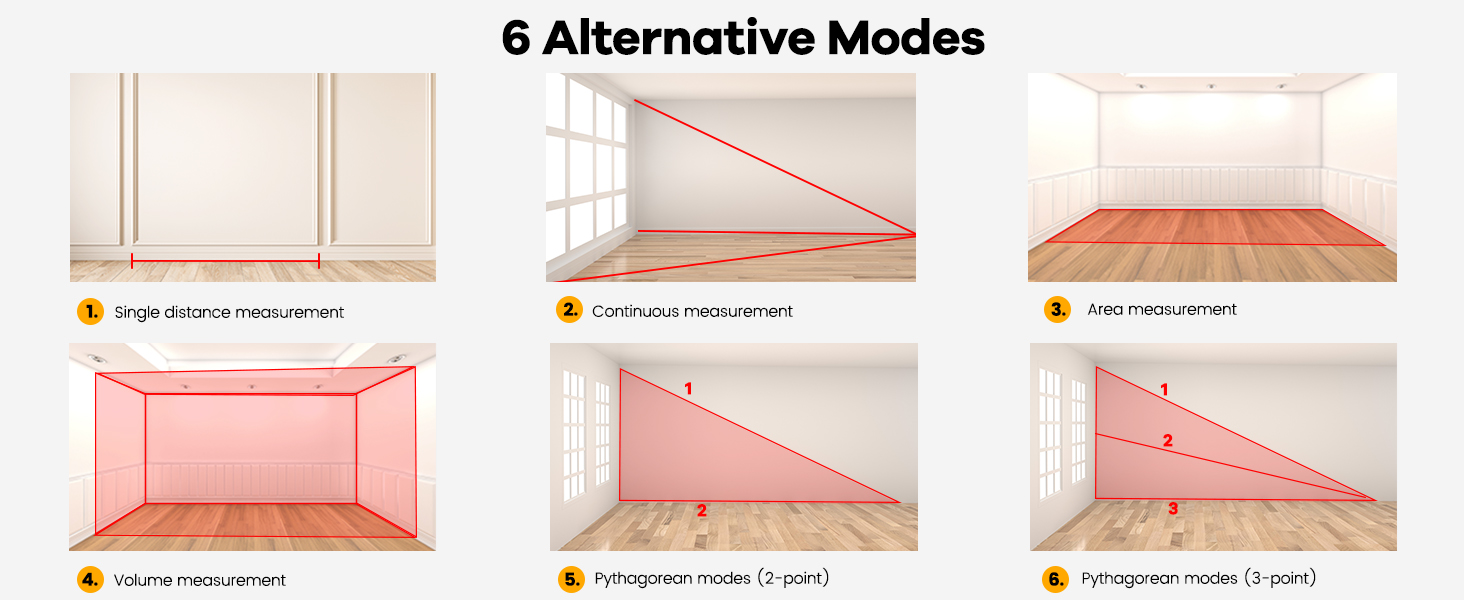 6 Alternative Modes