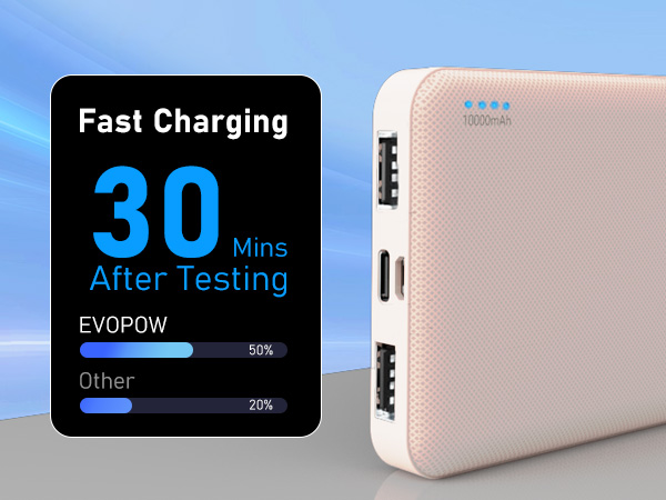 Battery pack charger portable