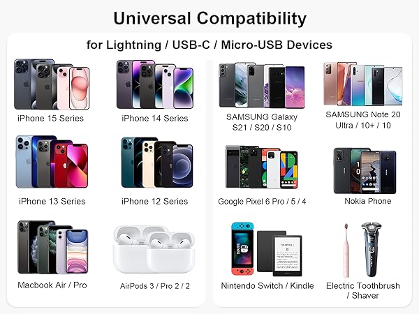 3A Magnetic Charging Cable