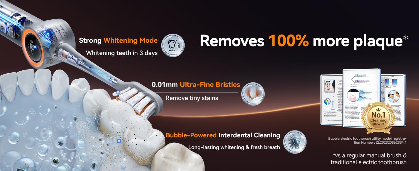 Text reads 'Removes 100% more plaque*, Strong Whitening Mode, Whitening teeth in 3 days, 0.01mm Ultra-Fine Bristles, Bubble-Powered Interdental Cleaning'. Electric toothbrush with product specifications and cleaning demonstration.