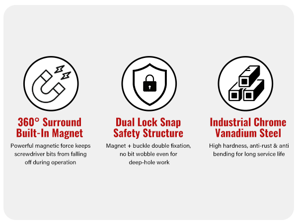 3 RVIEVJP_Drill_Bit_Extension_Durable_CR-V_Steel_Strong_Magnet