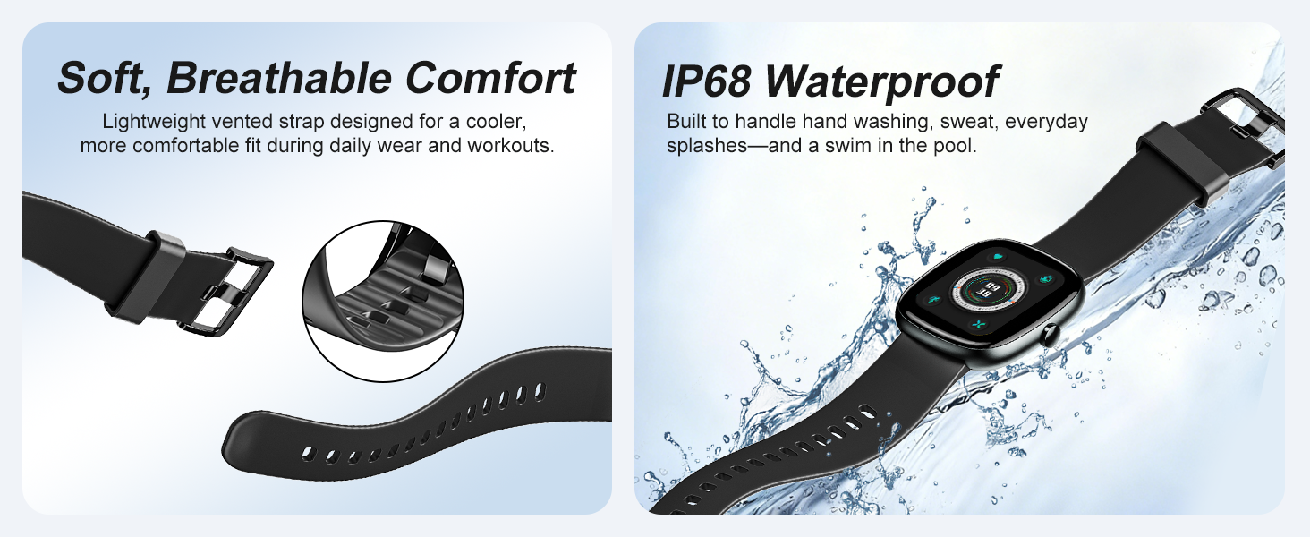 Breathable strap fitness watch. IP68 water resistant for sweat, washing, daily wear.