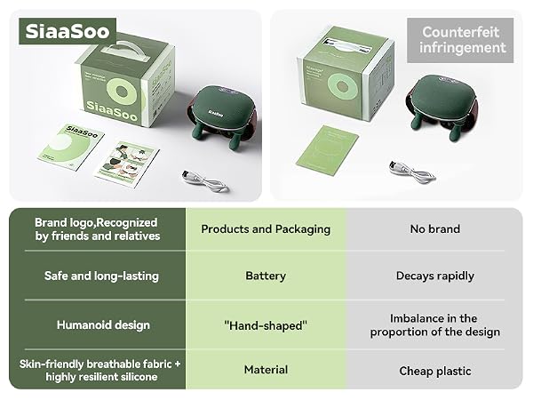 siaasoo Neck and Back Massager