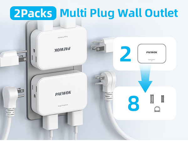 extendable outlet