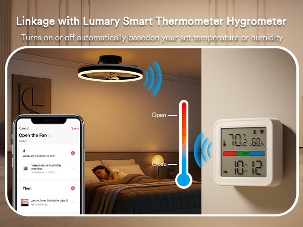 Temperature Humidity Sensor