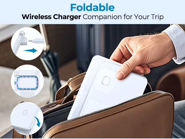 Text reads 'Wireless Charger Companion for Your Trip'. Sequence showing wireless charging device being used with mobile device in various situations.