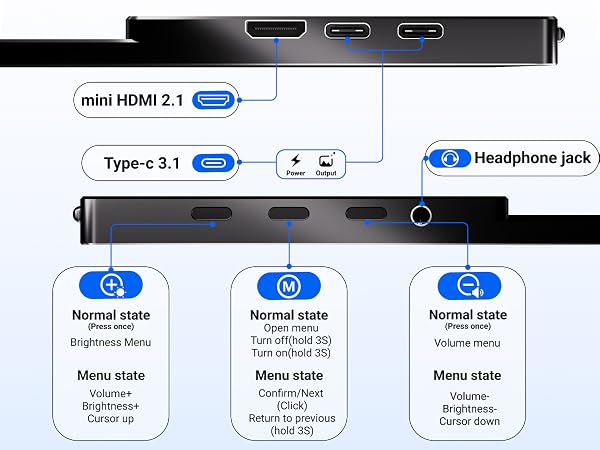external monitor for laptop portable