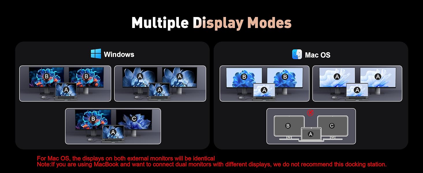 USB C Docking Station