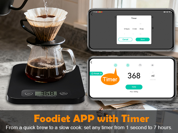 Coffee scale with timer