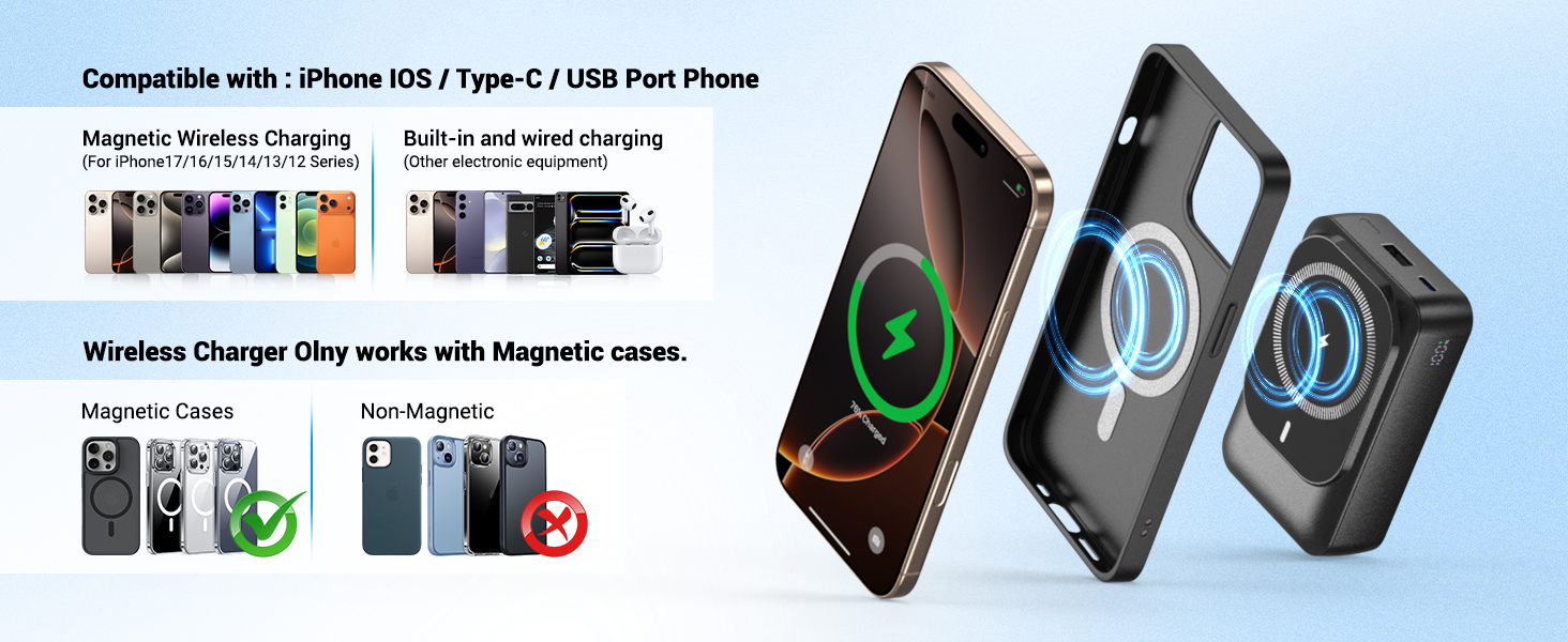 Portable Charger Built in Cables