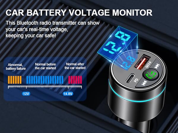 fm bluetooth transmitter car