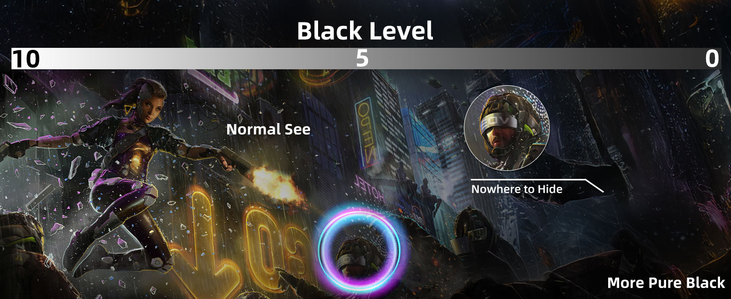 Black Level