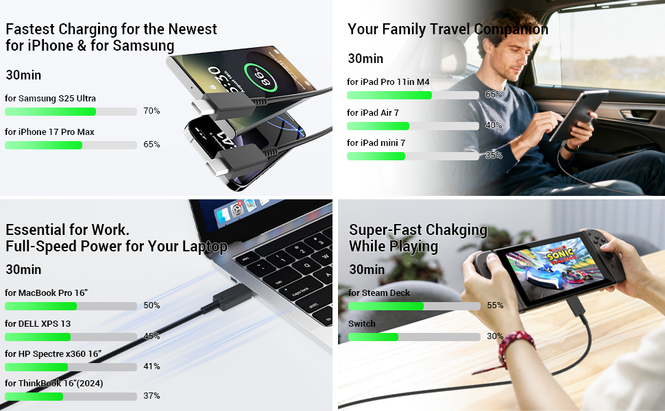 android charger fast charging