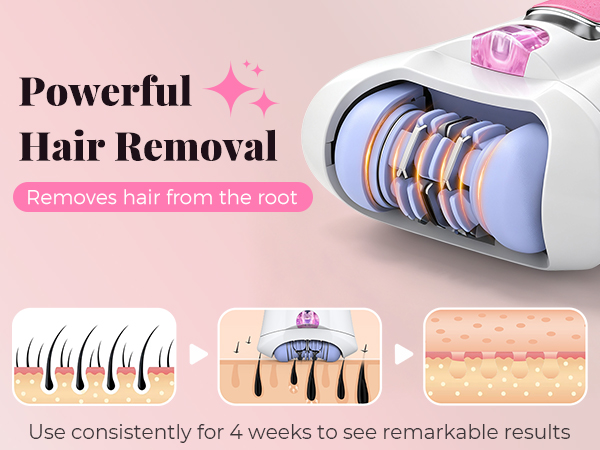 Face Epilator, Facial Hair Removal for Women with LED Light