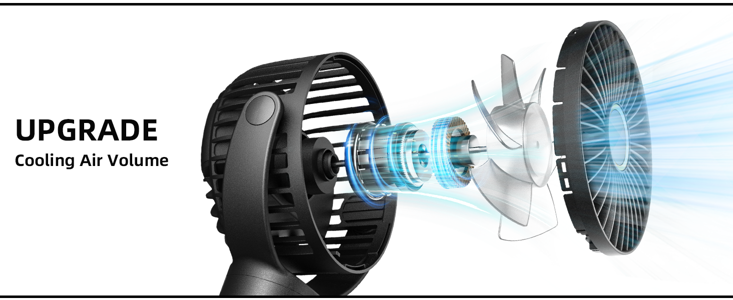 portable desk fan