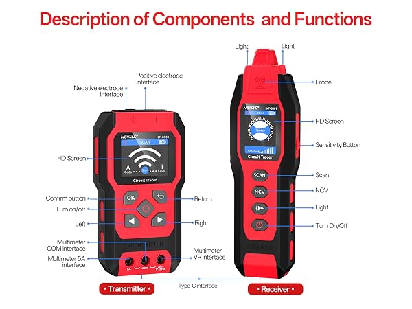 underground cable locator