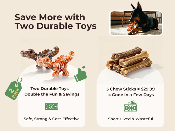 chew toys for aggressive chewers