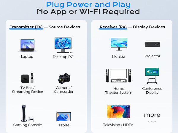 wireless hdmi extender wireless hdmi adapter wireless hdmi connector