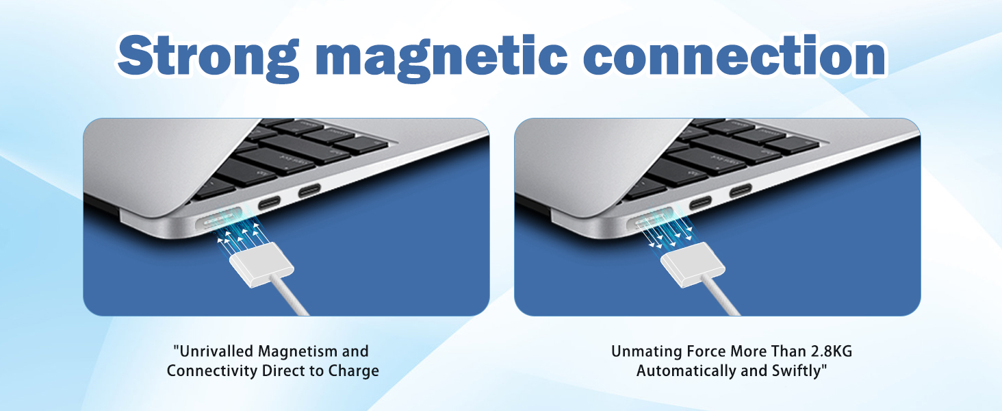 Strong magnetic connection