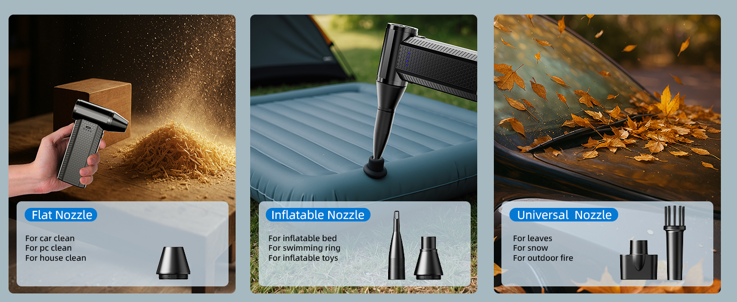 Compressed Air Duster kit