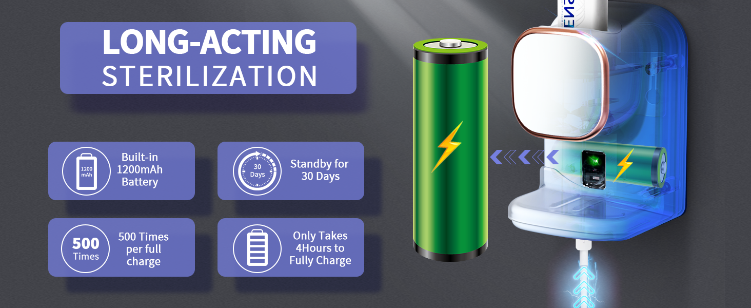 Wall Mounted Electric Toothpaste Dispenser for Kids and Adults