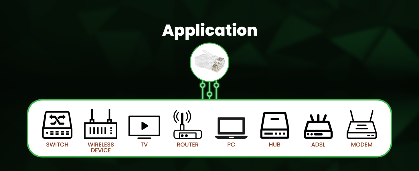 cat6 pass through connectors