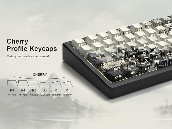shine through keycaps