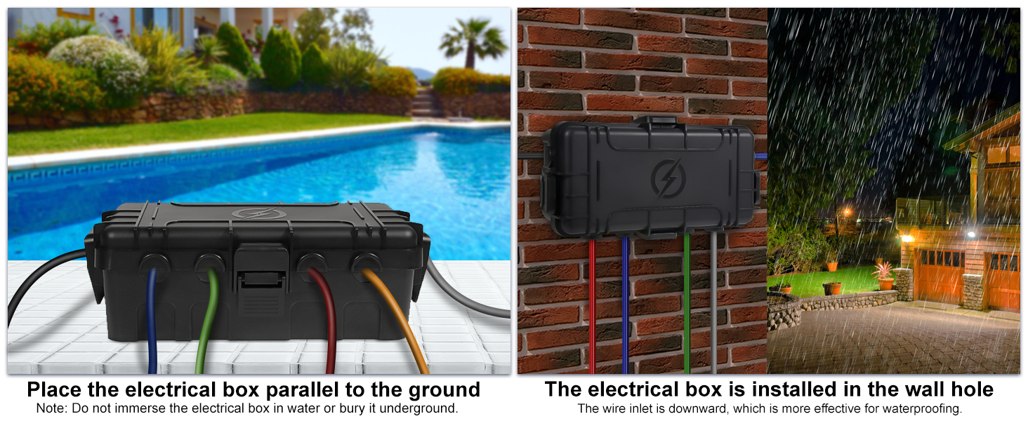 Place your waterproof box correctly