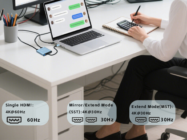 USB C to Dual HDMI Adapter