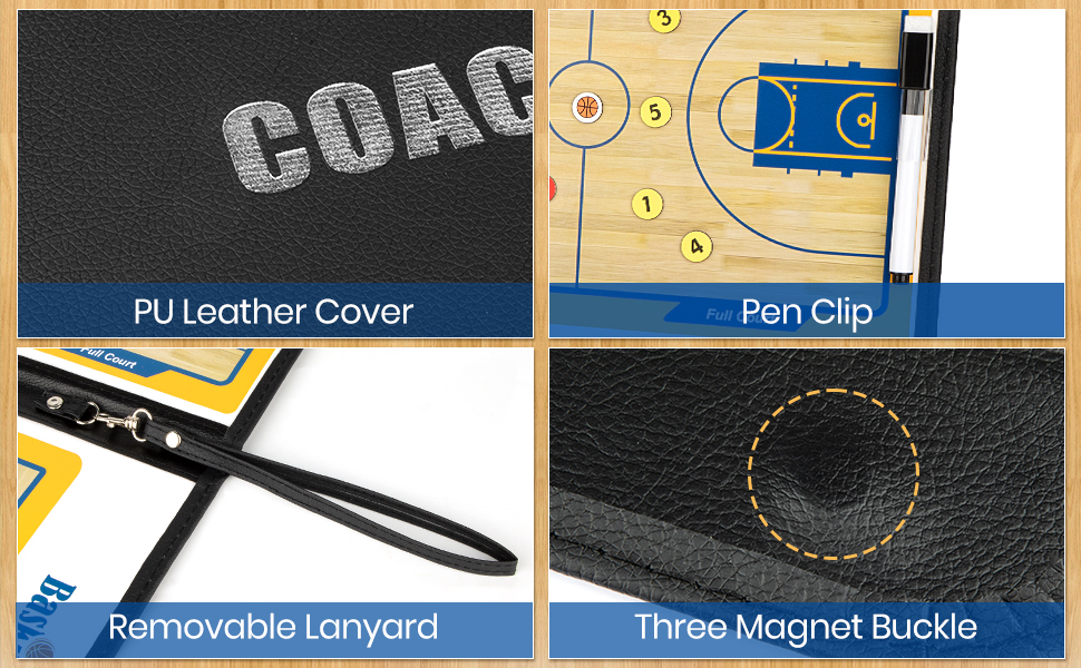Basketball Coaching Board