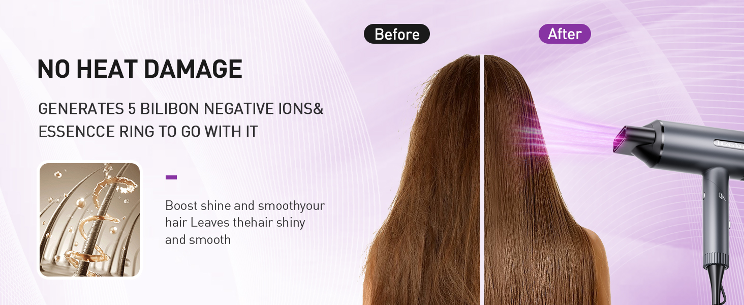 Ionic Hair Dryer