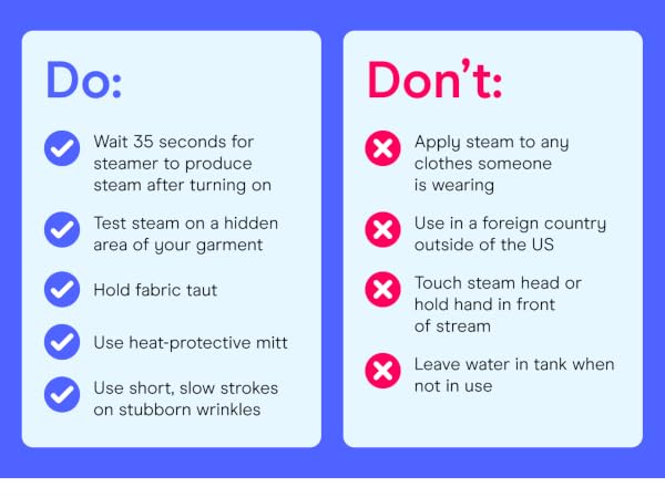 How to use