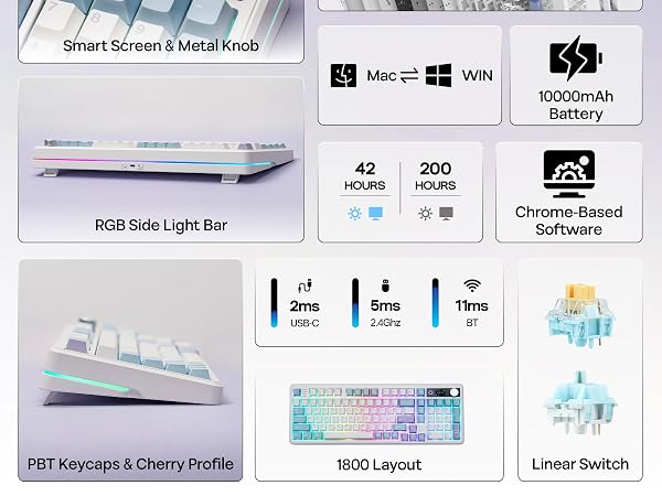 EPOMAKER TH99PRO Wireless Gaming Keyboard