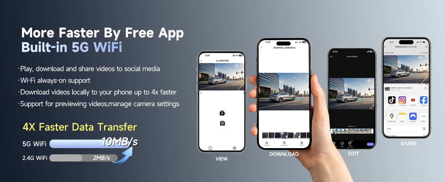 More Faster By Free App Built-in 5G WiFi Wireless dashcam