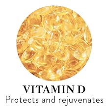 vitamin d: protects and rejuvenates