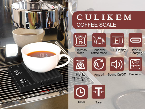 CULIKEM SCALE