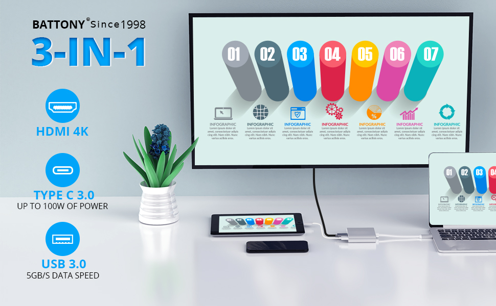 usb c adapter apple macbook pro mac air ipad dongle HDMI multiport