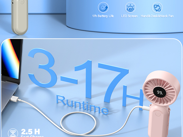 4500mAh rechargeable battery operated fan