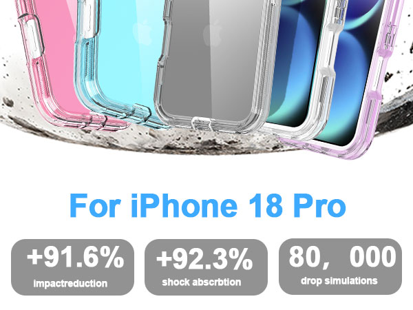 iphone 18 pro clear case