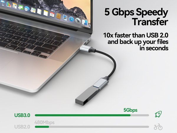 usb male to female extension cable