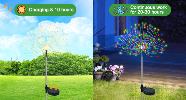 Solar Garden Lights
