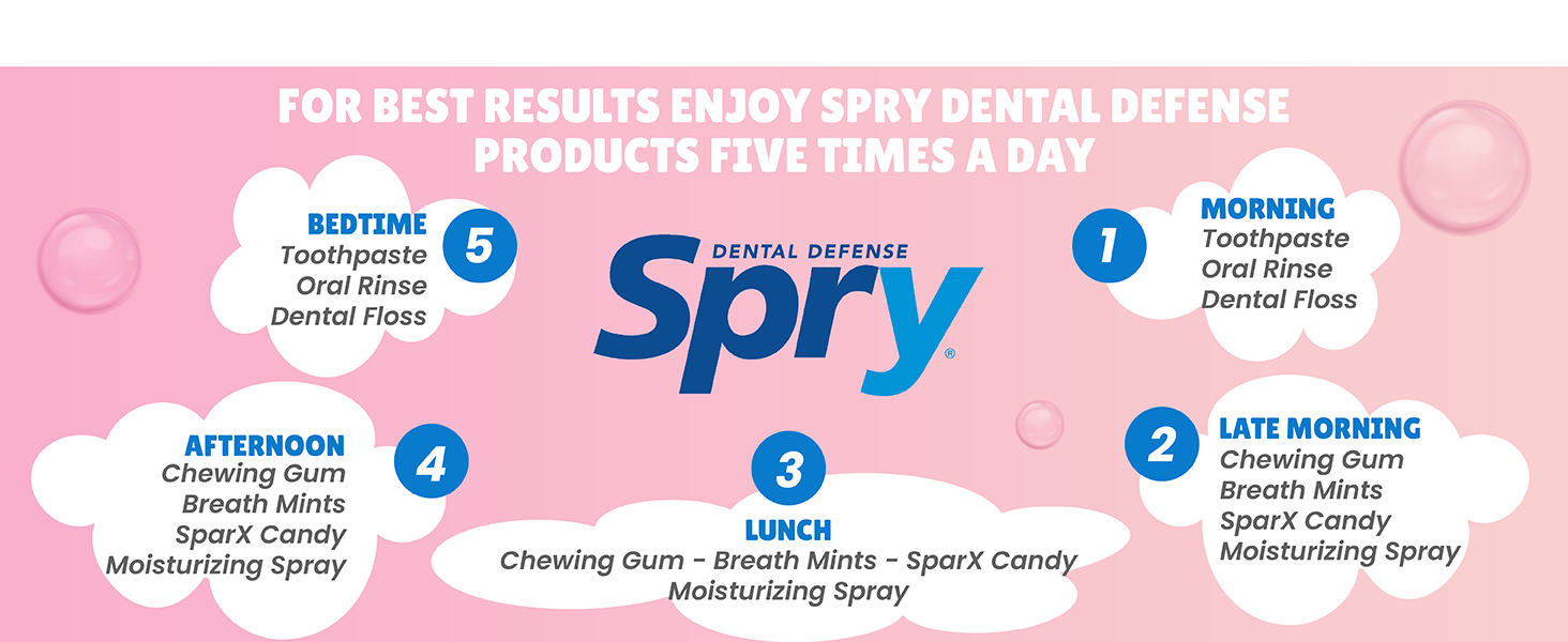 kids toothpaste sensitive teeth natural fluoride free xylitol flavored toddlers flouride-free paste