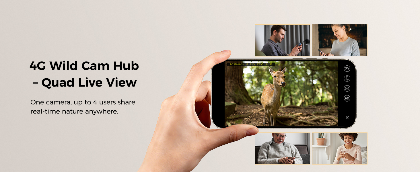 One Camera, Four Users