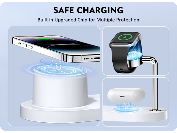 Multi-Protection