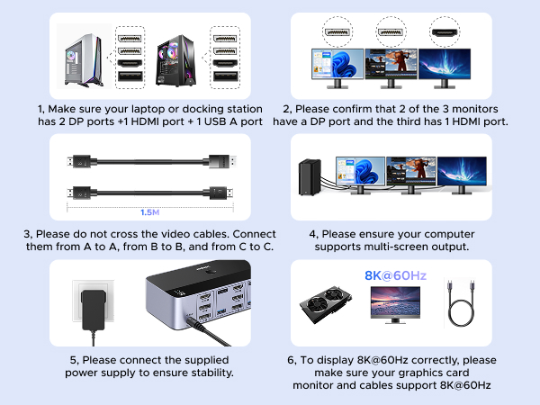 kvm 3 monitors 2 computers